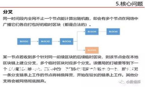 区块链钱包合规性探讨：如何确保您的数字资产安全？