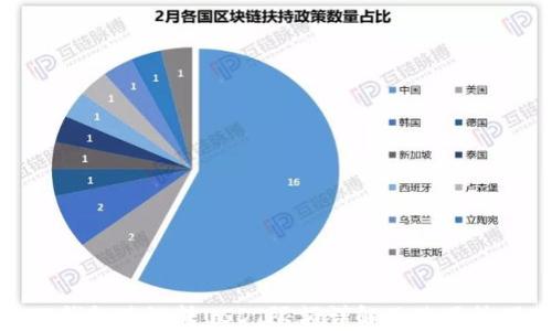 
TP钱包跨链转USDT限额详解及使用技巧