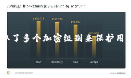   TPWallet的英语发音方式 / 

 guanjianci TPWallet, 英语发音, 中国数字钱包, 在线支付, 加密货币 /guanjianci 

在如今快速发展的数字时代，电子钱包和加密货币的使用变得日益普遍。尤其在中国市场，TPWallet作为一个重要的参与者引起了很多用户的关注。TPWallet不仅提供了便捷的支付解决方案，还方便用户管理各种数字资产。但对于很多人来说，知道如何正确地发音可能并不那么容易。本文将深入探讨TPWallet的发音方式，相关背景信息，以及更进一步的使用技巧和普及相关知识。

1. TPWallet的发音解析
TPWallet这个词汇由两个部分组成：TP和Wallet。首先，TP通常读作/tɪˈpiː/，相当于字母“T”和“P”的发音。而Wallet则是一个常用的英语词汇，意思是“钱包”。这个词的发音为/ˈwɒlɪt/。因此，TPWallet的整体发音可以组合为/tɪˈpiː ˈwɒlɪt/。听起来像是“提皮钱包”。在实际交流中，发音的清晰与否直接影响到信息的传递。理解如何正确发音能够帮助用户在讨论、交流或使用这一工具时，更加自信。

2. TPWallet的功能与特点
TPWallet是一个专为支持加密货币交易而设计的电子钱包。它允许用户存储、发送和接收多种数字货币，能够满足用户对安全性的需求，同时又保持了使用的便捷性。以下是TPWallet的一些主要功能与特点：
ul
    listrong多币种支持：/strongTPWallet支持多种主流数字货币，如比特币、以太坊等，使用户能够管理多种资产在同一个平台上。/li
    listrong安全性：/strong钱包采用先进的加密技术，确保用户的资产安全。此外，用户可以设置多重身份验证，以增强账户的保护。/li
    listrong用户友好界面：/strongTPWallet的界面设计简洁易用，适合各类用户，无论是新手还是有经验的投资者均能快速上手。/li
    listrong便利的交易：/strong转账和收款过程简便快捷，只需几步操作即可完成，适合日常的小额支付。/li
/ul

3. TPWallet的使用场景
TPWallet的应用场景非常广泛，以下是一些常见的使用场景：
ul
    listrong在线购物：/strong许多电商平台如今接受加密货币作为支付方式，使用TPWallet可以方便地使用自己的数字货币进行消费。/li
    listrong朋友间的转账：/strong借助TPWallet，用户可以轻松地将自己的数字资产转账给朋友或家人，无需担心传统银行渠道的限制。/li
    listrong投资管理：/strongTPWallet可以作为用户管理资产组合的工具，用户可随时查看和管理自己的数字资产，进行投资决策。/li
/ul

4. 如何下载和注册TPWallet
下载和注册TPWallet的过程相对简单。用户可以在官方网站上或各大应用商店搜索“TPWallet”进行下载。以下是详细步骤：
ol
    listrong下载APP：/strong前往TPWallet的官方网站或应用商店，选择适合的平台进行下载，如iOS或Android。/li
    listrong安装APP：/strong下载完成后，打开应用进行安装，按照提示进行操作。/li
    listrong注册账户：/strong打开TPWallet后，根据提示填写所需的个人信息，包括邮箱、手机号码，并设置安全密码。/li
    listrong身份验证：/strong为确保安全性，可能需要进行身份验证，用户可按照步骤完成相关动作。/li
/ol

5. TPWallet的安全注意事项
虽然TPWallet提供了多重安全措施，但用户自身的安全习惯同样至关重要。用户应注意以下几点：
ul
    listrong设置强密码：/strong创造一个复杂且独特的密码，避免与其他账户重复使用。/li
    listrong启用双重验证：/strong开启双重验证可以为账户增加一层额外保护。/li
    listrong定期更新：/strong确保TPWallet和设备上的安全软件保持更新，以防范安全漏洞。/li
/ul

可能相关问题

1. TPWallet的费用和交易限额是什么？
TPWallet在使用过程中可能会涉及一些费用，这通常与交易、提取或兑换数字货币的过程有关。一般来说，加密货币的交易费用会因网络拥堵和交易量而有所波动。用户在选择交易时，无论是转账还是兑换为法币，都应提前查询相关费用信息。此外，TPWallet对于不同用户可能有不同的交易限额，比如每日的转账上限等。在使用之前，建议用户仔细查看应用内的详细说明。

2. 使用TPWallet的风险有哪些？
尽管TPWallet在安全性上采取了多种措施，但用户在使用过程中依然需要认识到潜在的风险。其中包括市场价格波动带来的资产价值缩减风险，以及可能存在的网络安全问题。例如，黑客攻击、钓鱼网站等均可能对数字货币造成潜在威胁。此外，如果用户不小心丢失了与TPWallet相关的访问权限或账户信息，可能导致无法恢复资产。因此，教育用户提高安全意识和警惕性是非常重要的。

3. TPWallet如何进行资产恢复？
资产恢复是数字钱包使用过程中一个重要话题。如果用户在TPWallet中遇到问题，或忘记了账户密码，都可以利用所设的恢复功能。首先，用户在注册时通常会得到一个助记词，这是资产恢复的关键。如果用户丢失了设备或无法访问账户，可以使用这一助记词在新设备或新应用中恢复账户及其资产。此外，TPWallet也可能提供其他的恢复选项，例如通过注册的邮箱或手机号进行身份验证。务必将助记词保存好，以确保在需要时能无阻碍地恢复账户。

4. 为什么选择TPWallet而不是其他电子钱包？
选择TPWallet的原因有很多，首先是其多币种支持功能，能够满足用户对多样化投资的需求。其次，TPWallet的用户界面设计非常友好，适合各类用户使用，无论是新手还是专业人士。此外，TPWallet在安全性上的设计也让用户比较放心，它采取了多个加密级别来保护用户的数字资产。同时，作为一个专业的加密货币电子钱包，TPWallet的技术团队保持着活跃状态，定期进行系统更新，以适应不断变化的市场环境。因此，与其他电子钱包相比，TPWallet因其功能全面、易于使用且安全性高，让许多用户选择了它。

总结来说，TPWallet不仅提供了一种新的资产管理方式，也适应了现今科技时代的支付需求。了解并掌握其发音、使用方式和安全注意事项，无疑对任何希望进入加密货币领域的人士来说都是一种积极的帮助。