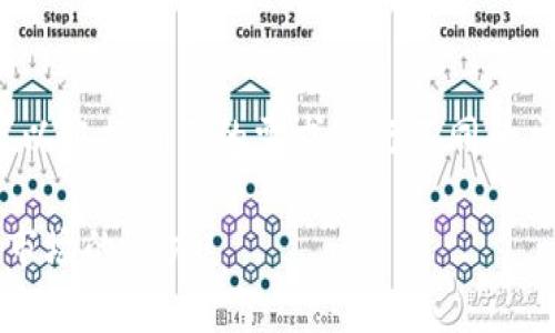 riaotitpwallet怎么修改滑点设置？详细步骤解析/riaoti

tpwallet, 滑点设置, 修改滑点, 去中心化钱包, 加密货币交易/guanjianci

在加密货币交易中，滑点是一个非常重要的概念。滑点指的是在交易执行时，用户预期的交易价格与实际成交的价格之间的差异。在某些情况下，用户可能会希望调整滑点设置，以便更好地控制交易的执行效果。本文将详细介绍如何在TPWallet中修改滑点设置，包括步骤解析和相关注意事项，以及回答一些常见问题，帮助用户更好地了解滑点设置的相关内容。

一、什么是滑点？
滑点通常发生在市场波动或流动性不足时。比如，在市场价格快速变化时，用户下单的价格可能与最终成交的价格存在差异。当用户执行交易时，如果市场波动较大，可能会遇到滑点问题。滑点可以是正滑点(即买入价格低于预期，卖出价格高于预期)，也可以是负滑点(即买入价格高于预期，卖出价格低于预期)。理解滑点的概念，对于交易策略具有重要意义。

二、TPWallet中滑点设置的意义
在TPWallet这样的去中心化钱包中，用户在进行加密货币交易时可以自由设置滑点。设置滑点的意义在于帮助用户在交易条件不理想时作出决定。例如，如果你设定了较高的滑点，系统会更容易执行你的交易，即使市场价格变化较快。但这样可能导致交易成本增加。因此，适当的滑点设置能够帮助用户在确保交易执行与控制风险之间找到平衡。

三、TPWallet中修改滑点的步骤
在TPWallet中，修改滑点设置并不复杂。以下是具体的步骤：

ol
    listrong打开TPWallet应用/strong：首先，确保你的设备上安装了TPWallet应用，并且已经成功登录。/li
    
    listrong进入交易界面/strong：在应用主界面中选择“交易”或者“Swap”功能，这通常是进行资产兑换的地方。/li
    
    listrong找到滑点设置选项/strong：在交易页面，你会看到可以设置滑点的选项。通常会以“滑点容忍度”、“Slippage”、“Slipage Tolerance”等形式展现。/li
    
    listrong修改滑点值/strong：点击滑点设置选项后，用户可以选择预设的滑点值，或者手动输入自定义的滑点值。一般情况下，建议将滑点设置在1%-3%之间。/li
    
    listrong保存设置并执行交易/strong：确认滑点设置无误后，保存设置。随后用户可以继续完成交易，以确保以合适的价格成交。/li
/ol

注意：不同的交易对可能会有不同的滑点表现，用户在设置滑点时应结合市场行情进行合理判断。

四、修改滑点的注意事项
虽然修改滑点相对简单，但仍然有一些注意事项需要牢记：

ol
    listrong市场波动性： /strong在高度波动的市场中，即使设置了较高的滑点，也有可能无法保证交易的执行。在这种情况下，用户可能需要考虑更稳妥的交易策略。/li
    
    listrong流动性影响：/strong当交易对的市场深度不足时，滑点可能会变得更加明显。在选择交易对时，应注意其流动性，以避免因滑点导致的额外损失。/li
    
    listrong预估交易成本：/strong设置更高的滑点可能意味着更高的交易成本，尤其是在大宗交易中。因此，用户应根据自己的实际需求和资金情况来合理配置滑点。/li
    
    listrong市场分析：/strong在进行滑点设置前，建议对市场行情进行一些基本的分析，观察过去一段时间内的价格波动情况，以做出更明智的决策。/li
/ol

五、相关常见问题解答

h4Q1：滑点的设定值应该是怎样的？/h4
滑点的设定值通常取决于使用者的交易策略和市场情况。对于一般用户，建议将滑点设置在1%到2%之间，这样可以在确保交易顺利执行的同时，避免较大的成本增加。然而，在市场波动较大的时候，可以适度提高滑点值。但同时用户需要警惕，过高的滑点设置可能导致更高的交易成本。因此，在设置滑点时，用户应该多关注市场情况，灵活调整。

h4Q2：如果设置的滑点过低，会发生什么？/h4
如果设置的滑点过低，可能会导致交易未能完成。在市场快速波动的情况下，价格瞬间的变化会导致用户的交易不被执行。此时系统可能无法以设定价格成交，而是需要等待直到价格回到预期值或者ถอน单。此外，在流动性较差的市场，设置过低的滑点可能会出现报单失败，导致用户无法顺利完成交易。因此，合理设置滑点是确保交易顺利的关键。

h4Q3：如何判断滑点是否合理？/h4
判断滑点是否合理的标准在于观察市场的流动性和波动性。可以参考市场历史的价格波动情况，进行一定的分析。例如，在高流动性和稳定的市场条件下，保持较低的滑点通常是一个好选择；而在流动性不足或波动大的市场，适当提升滑点值则是恢复交易顺利执行的必要措施。用户还可以通过查询相关的市场数据和用户反馈来综合判断滑点的合理性。

h4Q4：TPWallet的其他交易设置还有哪些？/h4
除了滑点设置，TPWallet还有其他众多的交易设置可供用户调整。包括但不限于交易费用的选择、交易对的选择、限价单和市价单的选择、以及安全性设置等。用户可以根据自己的需求进行不同的交易设置，以达成最佳交易目的。此外，TPWallet的用户界面也经过精心设计，增加了用户体验，因此用户可以更加方便地完成各项设置。

总之，TPWallet中滑点的修改是一个简单却重要的操作，用户需谨慎对待。理解滑点的概念及其对交易的影响，将帮助用户投资决策，最大限度地利用加密货币交易市场的潜力。