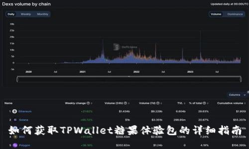如何获取TPWallet糖果体验包的详细指南